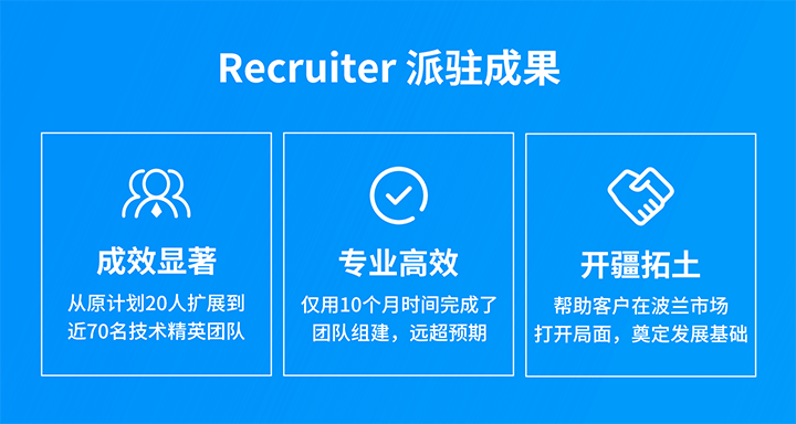 人力资源公司U钱包国际(中国)国际的海外子公司为客户企业给予及时雨