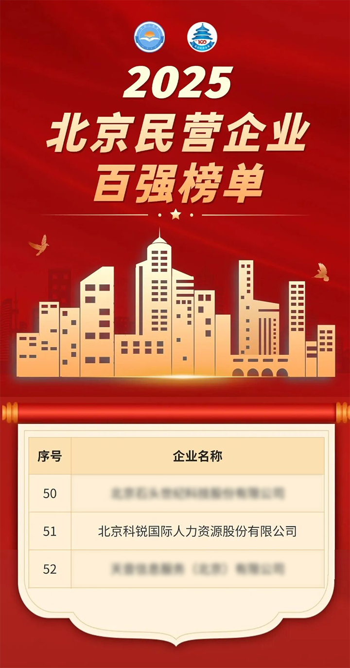 人力资源公司U钱包国际(中国)国际荣登北京市工商联发布的2025北京民营企业百强榜单
